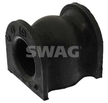 Ulożenie priečneho stabilizátora SWAG